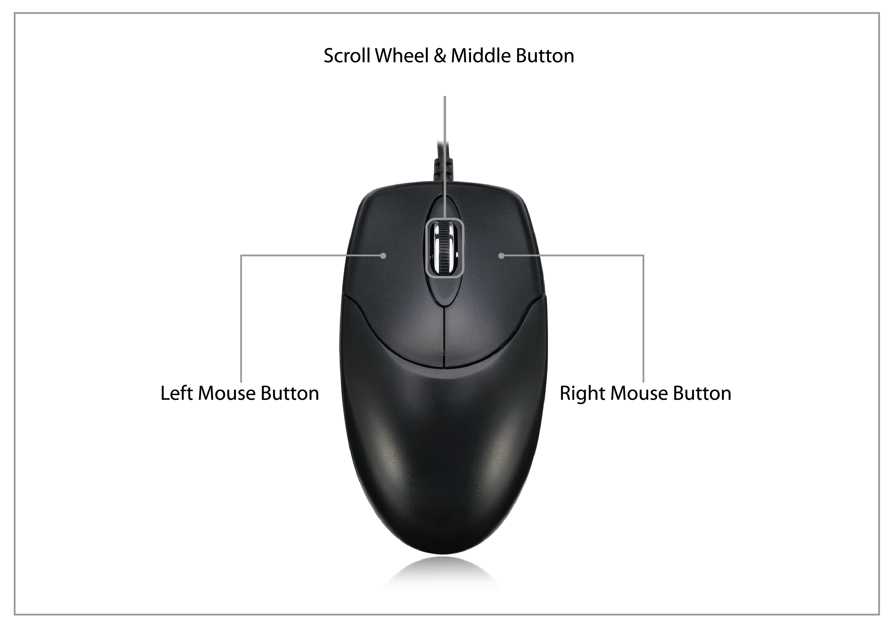 x mouse button control english